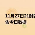 11月27日21时四川内江疫情新增确诊数及内江疫情防控通告今日数据