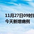 11月27日09时青海黄南今日疫情通报及黄南疫情最新消息今天新增病例