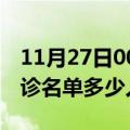 11月27日00时四川甘孜疫情最新消息新增确诊名单多少人