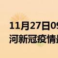 11月27日09时黑龙江黑河疫情病例统计及黑河新冠疫情最新情况