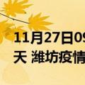 11月27日09时山东潍坊疫情防控最新通知今天 潍坊疫情最新通报