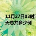 11月27日03时河北保定今日疫情最新报告及保定疫情到今天总共多少例