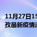 11月27日15时四川甘孜最新疫情防控措施 甘孜最新疫情消息今日