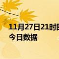 11月27日21时四川乐山今天疫情信息及乐山疫情防控通告今日数据