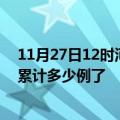 11月27日12时河南三门峡今日疫情通报及三门峡疫情患者累计多少例了