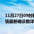 11月27日09时新疆巴音郭楞疫情新增病例数及巴音郭楞疫情最新确诊数详情