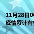 11月28日00时福建漳州疫情病例统计及漳州疫情累计有多少病例