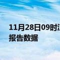 11月28日09时江西鹰潭最新疫情确诊人数及鹰潭疫情最新报告数据