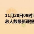 11月28日09时河北邢台疫情最新情况统计及邢台疫情目前总人数最新通报