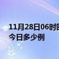 11月28日06时四川宜宾疫情最新情况统计及宜宾疫情确诊今日多少例