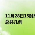 11月28日15时鹰潭疫情最新数据消息及鹰潭本土疫情最新总共几例