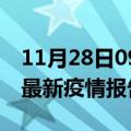 11月28日09时江西萍乡疫情情况数据及萍乡最新疫情报告发布