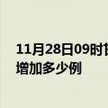 11月28日09时甘肃白银最新疫情情况数量及白银疫情今天增加多少例