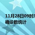 11月28日09时广东潮州疫情累计确诊人数及潮州疫情最新确诊数统计