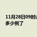 11月28日09时山东菏泽疫情情况数据及菏泽疫情今天确定多少例了