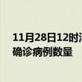 11月28日12时河南开封疫情新增病例详情及开封今日新增确诊病例数量