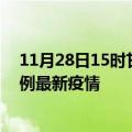 11月28日15时甘肃金昌疫情最新动态及金昌今天增长多少例最新疫情