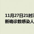 11月27日21时河北秦皇岛轮疫情累计确诊及秦皇岛疫情最新确诊数感染人数