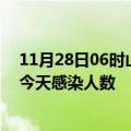 11月28日06时山西朔州疫情每天人数及朔州疫情最新通报今天感染人数