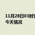 11月28日03时安徽池州疫情现状详情及池州疫情最新通报今天情况