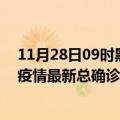 11月28日09时黑龙江大兴安岭疫情最新动态及大兴安岭原疫情最新总确诊人数