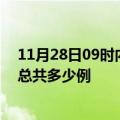 11月28日09时内蒙古赤峰疫情最新通报及赤峰疫情到今天总共多少例