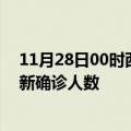 11月28日00时西藏那曲疫情总共多少例及那曲此次疫情最新确诊人数