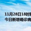 11月28日18时新疆可克达拉疫情最新消息数据及可克达拉今日新增确诊病例数量