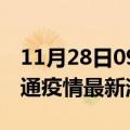 11月28日09时江苏南通现有疫情多少例及南通疫情最新消息今天