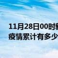 11月28日00时新疆克拉玛依疫情最新状况今天及克拉玛依疫情累计有多少病例