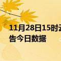 11月28日15时云南临沧疫情新增确诊数及临沧疫情防控通告今日数据