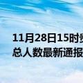 11月28日15时贵州毕节疫情最新公布数据及毕节疫情目前总人数最新通报