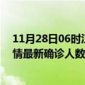 11月28日06时江西景德镇疫情累计多少例及景德镇此次疫情最新确诊人数