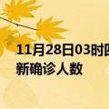 11月28日03时四川广元疫情总共多少例及广元此次疫情最新确诊人数