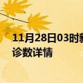 11月28日03时新疆北屯疫情新增病例数及北屯疫情最新确诊数详情