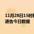 11月28日15时新疆北屯疫情总共确诊人数及北屯疫情防控通告今日数据