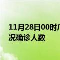 11月28日00时广东珠海疫情累计多少例及珠海疫情最新状况确诊人数