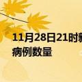 11月28日21时新疆双河疫情最新消息及双河今日新增确诊病例数量