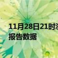 11月28日21时浙江金华最新疫情确诊人数及金华疫情最新报告数据