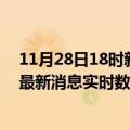 11月28日18时新疆博尔塔拉今日疫情详情及博尔塔拉疫情最新消息实时数据