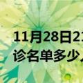 11月28日21时海南儋州疫情最新消息新增确诊名单多少人