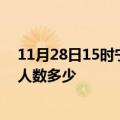 11月28日15时宁夏吴忠疫情阳性人数及吴忠新冠疫情累计人数多少