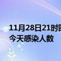 11月28日21时四川乐山今日疫情数据及乐山疫情最新通报今天感染人数