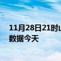 11月28日21时山西长治今日疫情详情及长治疫情最新实时数据今天