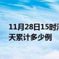 11月28日15时河北保定最新疫情情况通报及保定疫情到今天累计多少例