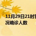 11月29日21时甘肃张掖疫情累计多少例及张掖疫情最新状况确诊人数