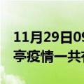 11月29日09时海南保亭疫情今天多少例及保亭疫情一共有多少例