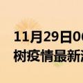 11月29日06时青海玉树现有疫情多少例及玉树疫情最新消息今天