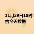 11月29日18时山东临沂疫情今天多少例及临沂疫情最新通告今天数据