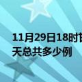 11月29日18时甘肃天水今日疫情最新报告及天水疫情到今天总共多少例